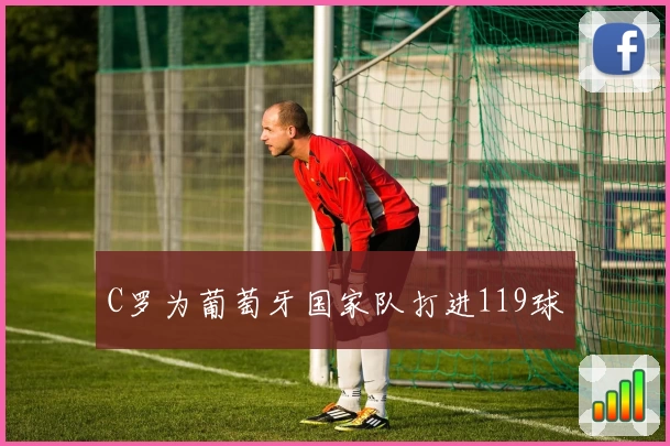 C罗为葡萄牙国家队打进119球